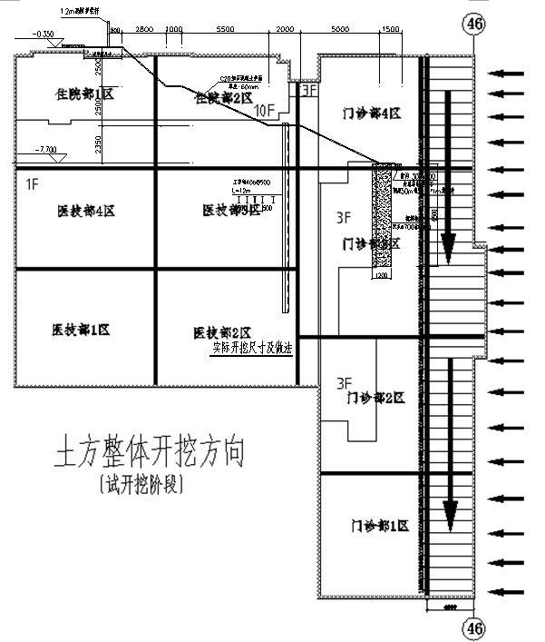 [天津]国际医院工程土方开挖回填施工方案（55页，鲁班奖工程）-土方整体开挖方向