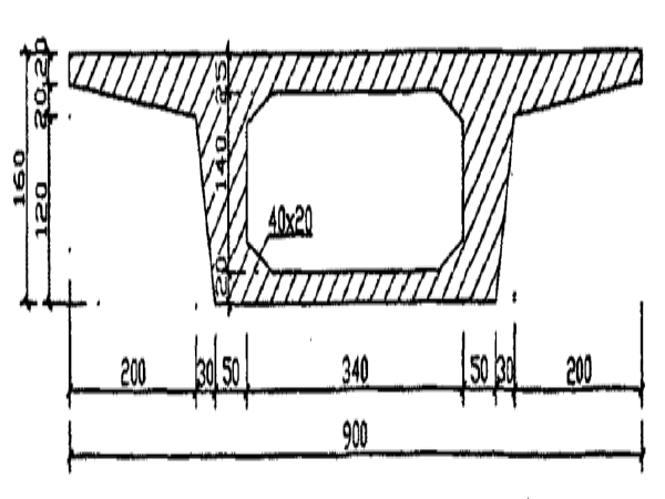 桥梁支架结构力学性能分析与施工组织设计_1