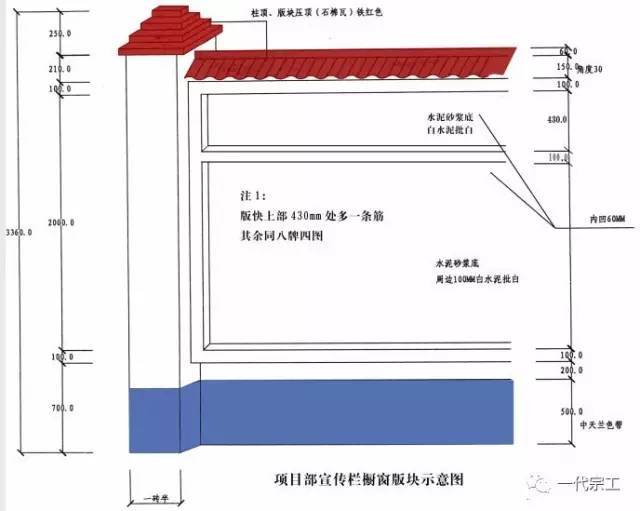 安全文明施工，就服这家民营建企！_5