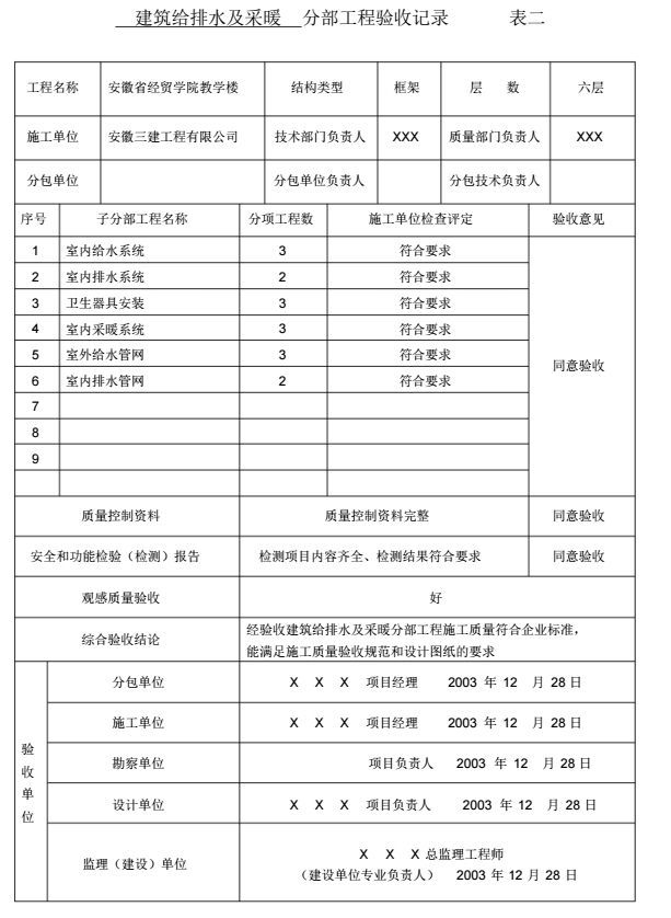 水电安装资料整理样本_3