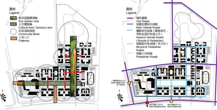 [江苏]杜克大学--中国昆山校区景观方案规划设计（PDF+51页）-景观轴