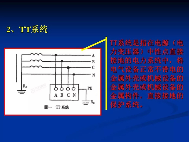 临时用电安全培训_7