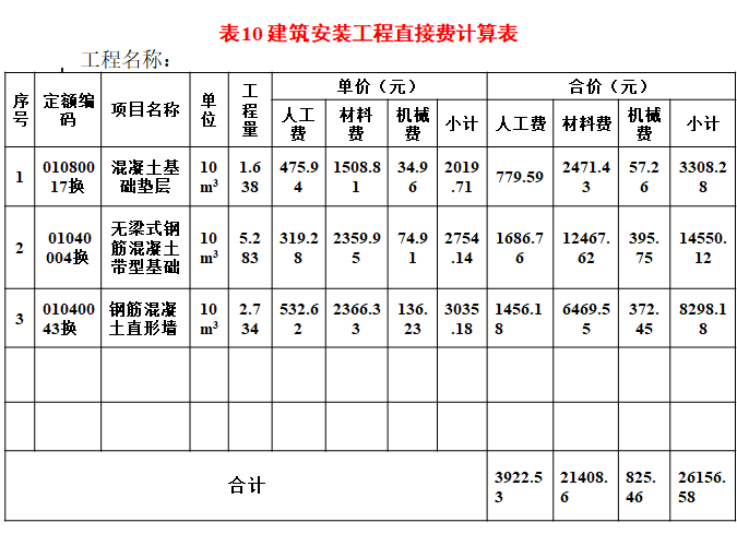 混凝土工程工程量计算-建筑安装工程直接费计算表