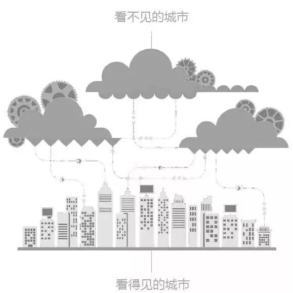 如果这个项目实现，中国下一代城市规划师大概都来自阿里_4