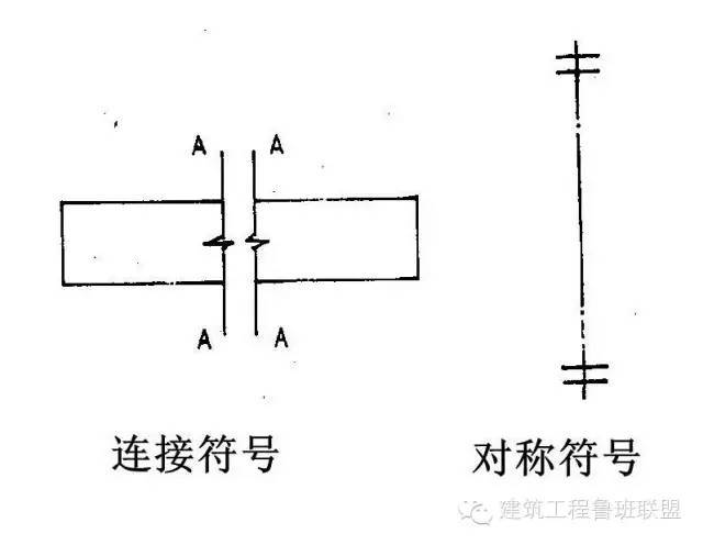 [图文详解]如何看钢结构图纸，反正我收藏了！_20