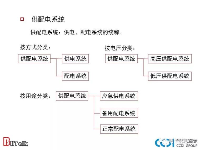 从系统角度看防火电缆（上）_3