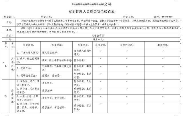 一整套物业小区安全检查表._10