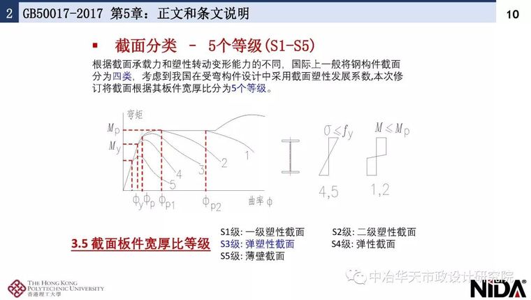 新钢结构设计标准宣贯| 第1～5章_46