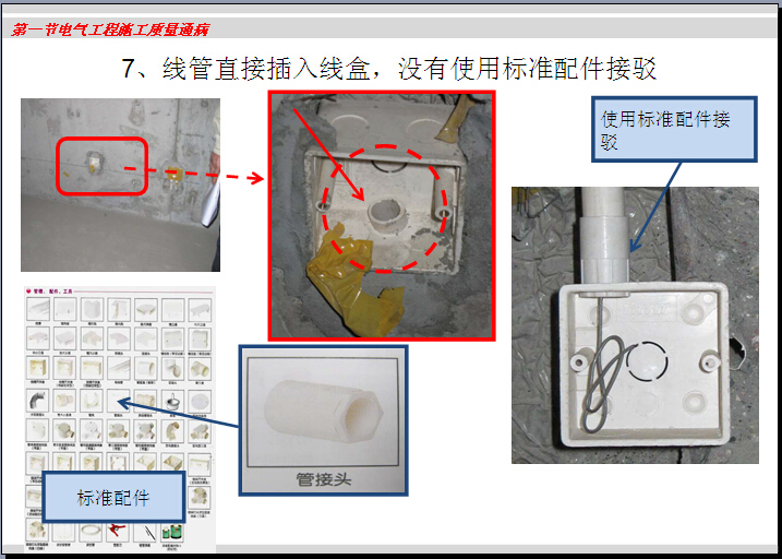 住宅楼机电安装工程质量通病分析（附图丰富）-线管直接插入线盒