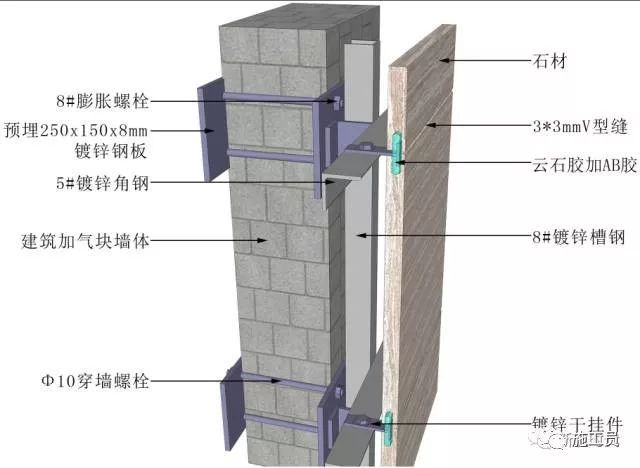 三维图解析地面、吊顶、墙面工程施工工艺做法_42