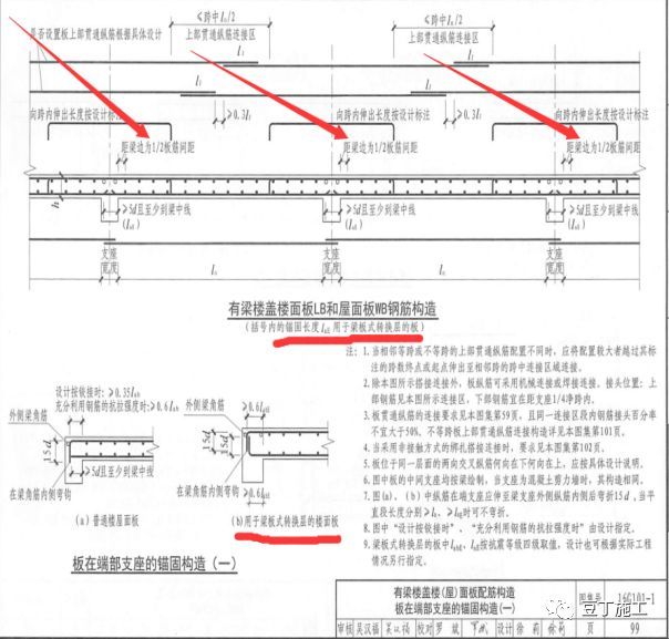 施工现场钢筋管控好了，你们的项目奖金也可以翻倍了_36