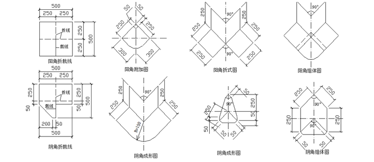 [安徽]医科大学医疗综合楼屋面工程施工方案-阴阳角处附加层施工