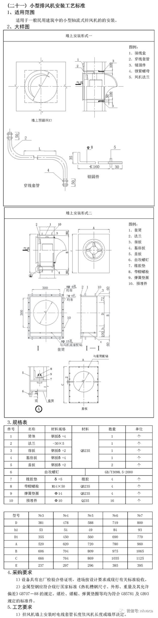 暖通空调施工工艺标准图集-超多案例_41