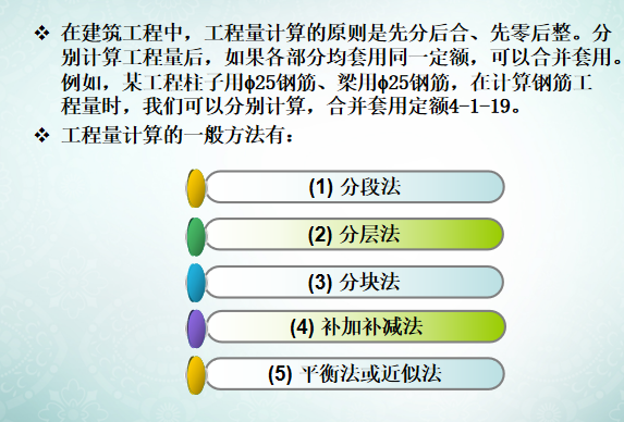 建筑面积的计算讲义-工程量计算的方法