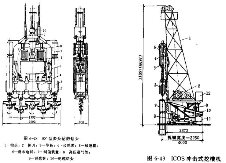 地铁地下连续墙施工精细讲解，即学即用！_17