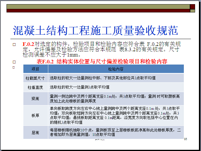 混凝土结构工程施工质量验收规范-结构实体位置与尺寸偏差检验项目和检验内容