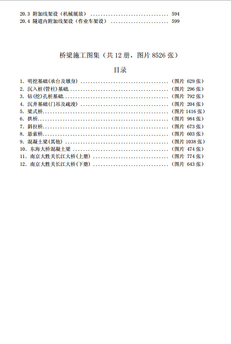 中国中铁建设项目作业指导书-10