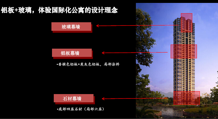 [南京]住宅地块项目产品价值点建议报告（图文并茂）-建筑立面