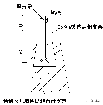 建筑电气安装细部做法图文集锦-3_副本.png