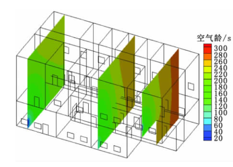 绿城百合花园规划图资料下载-基于BIM技术的绿色建筑设计方法_以南宁市城市规划展示馆为例