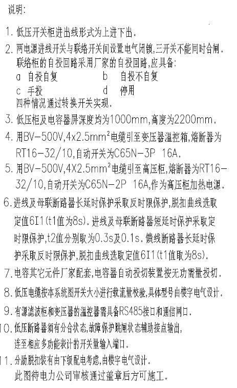 军委总部安置小井寸建设项目-说明