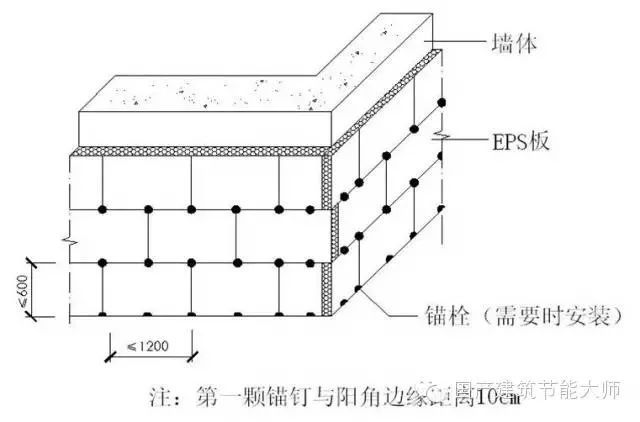 看德国外墙保温是怎么施工的_6