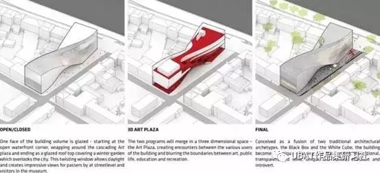 经验 | 建筑分析图之7种直观表达设计策略的方法-1513234867654504.jpg