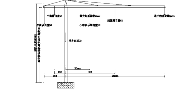 塔吊QTZ50拆卸方案资料下载-中天建设泽信青城一期塔吊基础方案