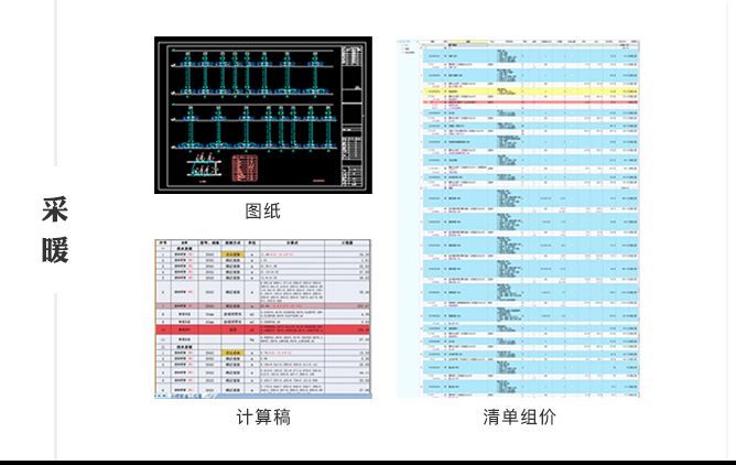 安装造价好学吗？转行安装造价有前途吗_9