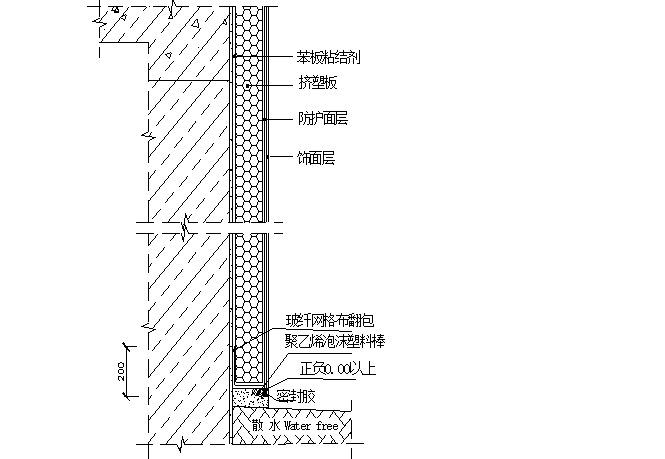北京顺义新农村项目农宅单项改造外墙保温施工组织设计（共92页）_3