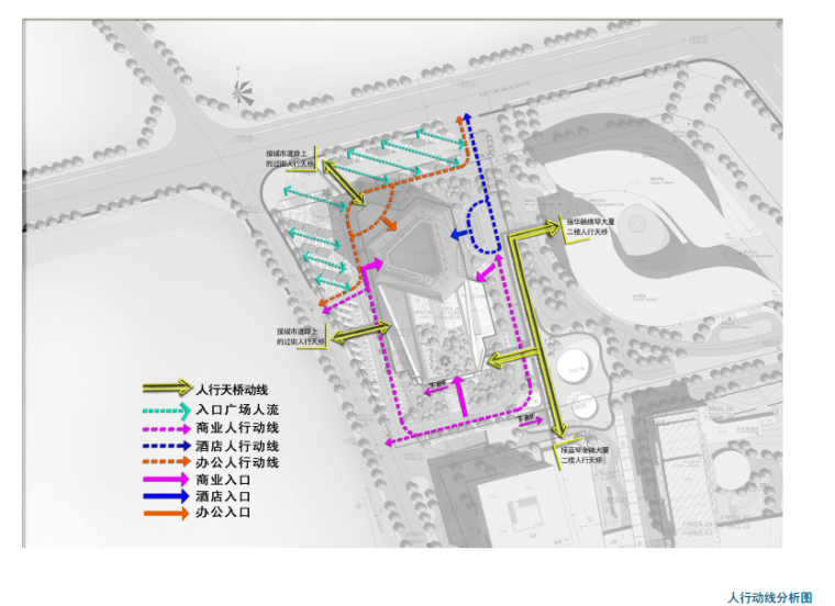 珠海横琴中心资料下载-[广东]珠海横琴洲际航运中心建筑方案设计