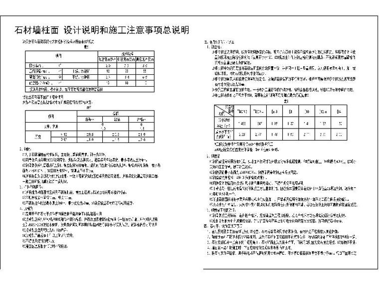 石材楼地面设计说明和施工注意事项总说明-石材楼地面 设计说明和施工注意事项总说明