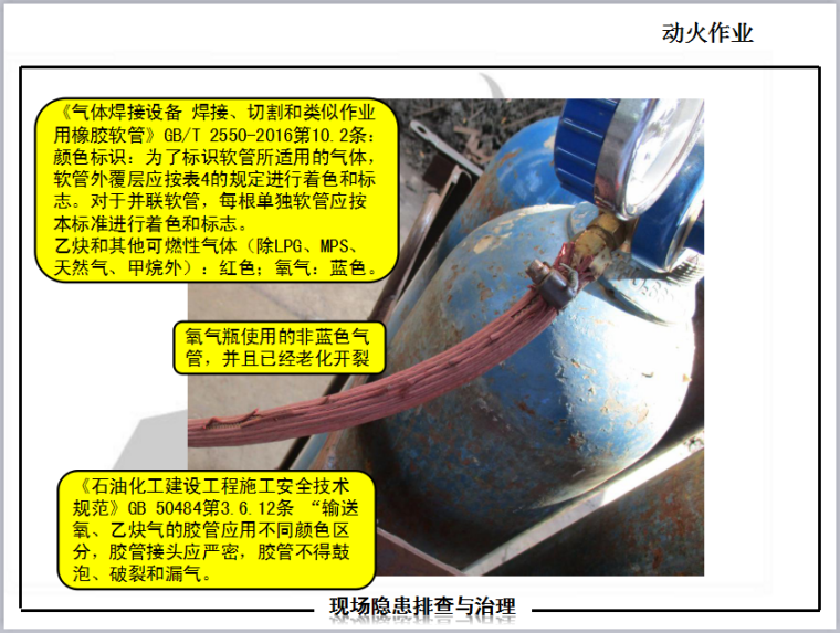 地质灾害隐患探查资料下载-常见安全隐患附带标准PPT（共137页，附图丰富）