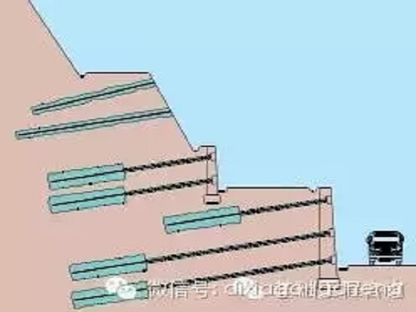 微型钢管桩地基加固资料下载-多功能锚杆钻机施工微型桩的能力分析