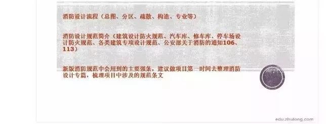 投标建筑方案设计深度资料下载-“1元”试听，399元建筑方案设计基础专篇课程，限时抢购！