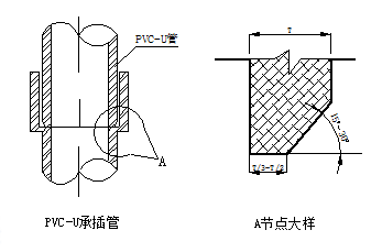 居民楼设计图CAD图纸资料下载-[陕西]小区居民楼给排水施工设计分析