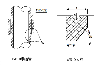 小区售楼部给排水设计资料下载-[陕西]小区居民楼给排水施工设计分析