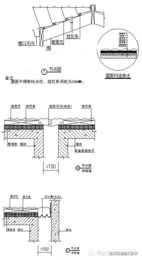 防水防裂控制体系_11