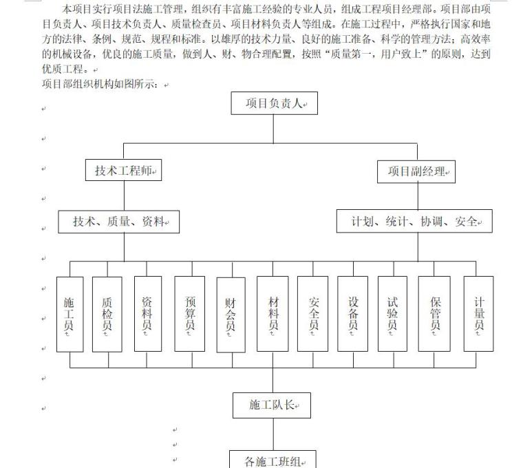 大连市西南路主干线两侧新建绿地工程施工组织设计（18页）-页面三