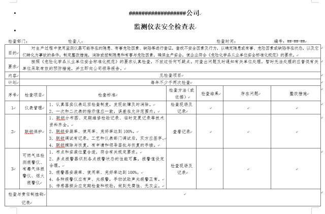 一整套物业小区安全检查表._34