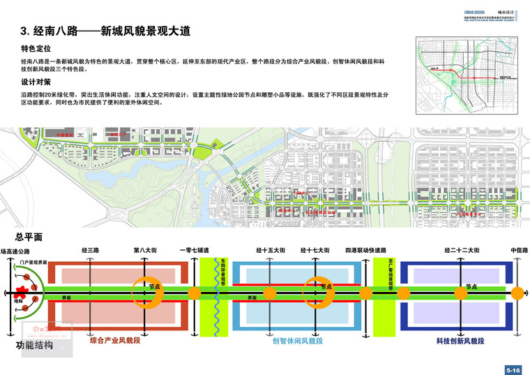 [河南]郑州经济技术开发区整体城市设计方案文本-05-17南八路1