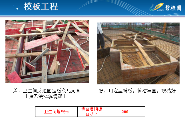 主体施工质量控制PPT资料下载-碧桂园主体结构质量控制