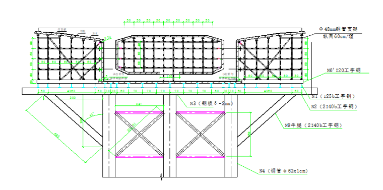 连续梁边跨直线段施工方案资料下载-新建铁路客运专线（54+2×90+54）m连续梁施工方案