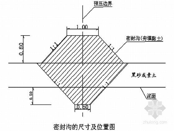 毛细排水板施工作业指导书资料下载-集装箱码头地基增压防堵真空预压处理施工作业指导书