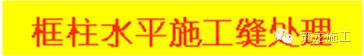 阿苏卫循环经济园生活垃圾焚烧发电厂工程纪实 （二）质量控制篇_89