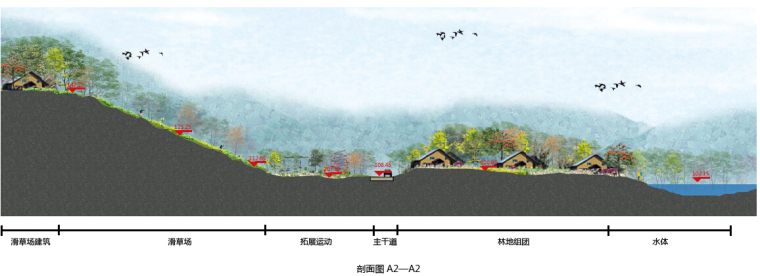 [河南]生态农业观光园景观规划方案设计