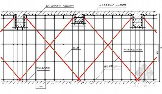 工程高大模板专项方案资料下载-[贵州]建筑工程高大模板专项施工方案