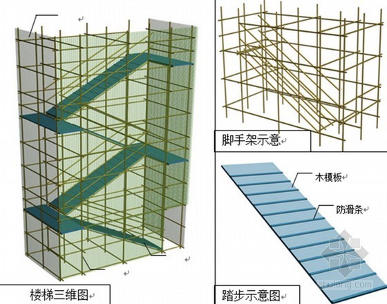 钢框架结构雨棚大样图资料下载-框架结构工厂工程钢结构安装施工方案(70页)