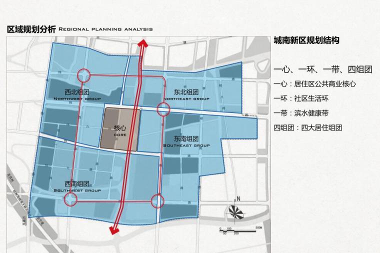 [浙江]嘉善新中式风格建筑方案文本设计（PDF+75页）-城南新区规划结构
