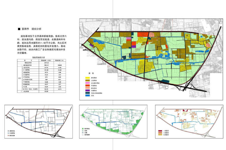 [北京]通州南部城区城市设计方案文本-现状分析